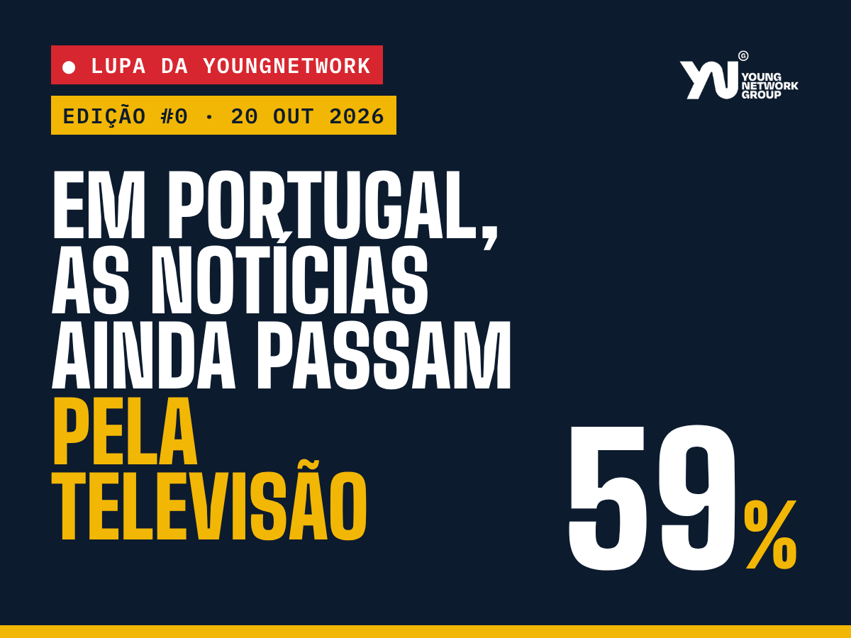 Lupa edição #0: Em Portugal, as notícias ainda passam pela televisão