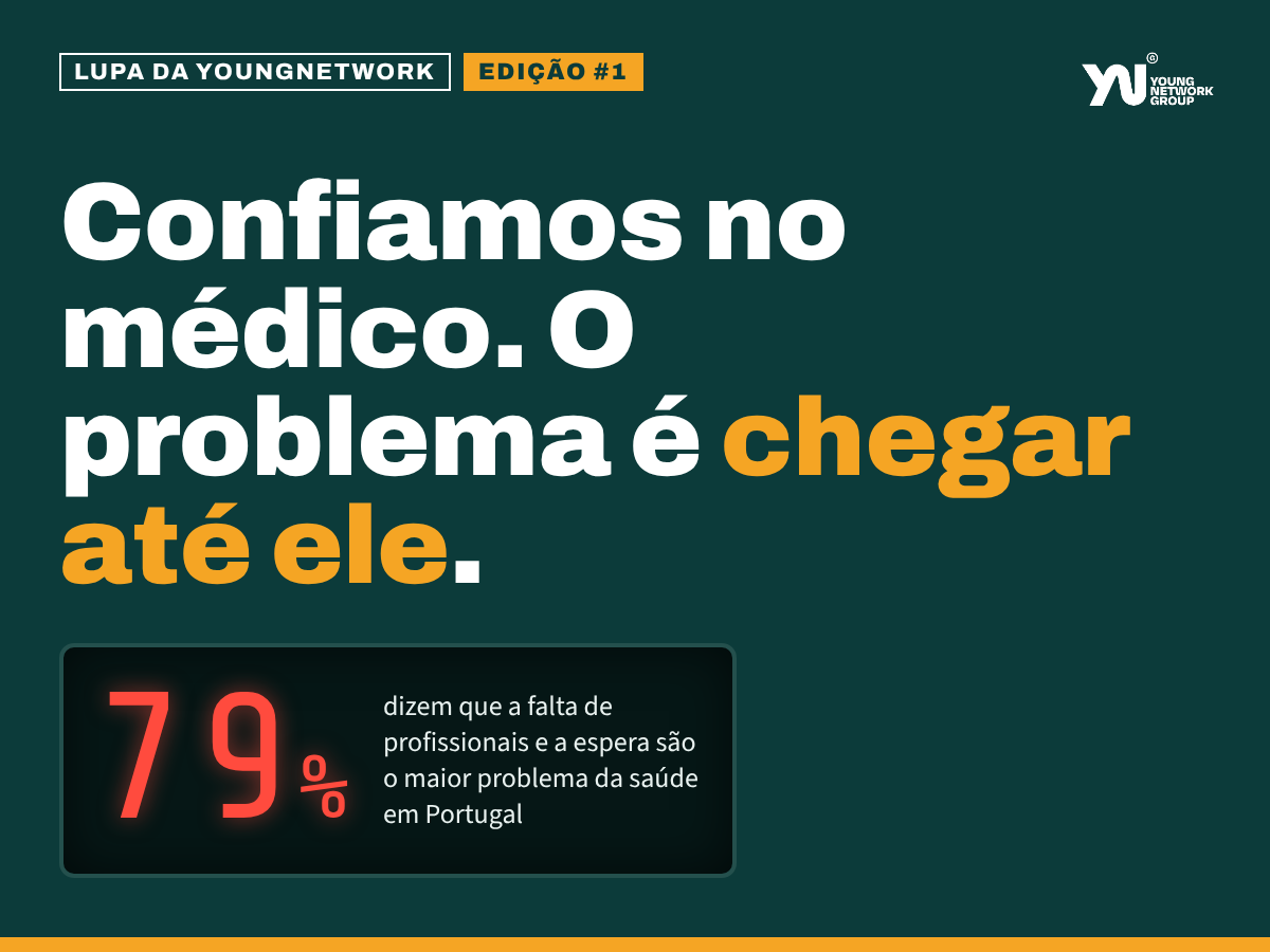 Lupa edição #1: Confiamos no médico. O problema é chegar até ele